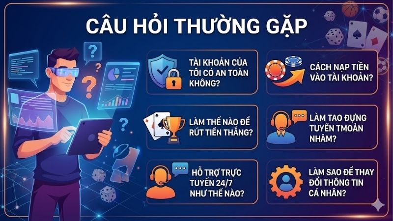 cau-hoi-thuong-gap